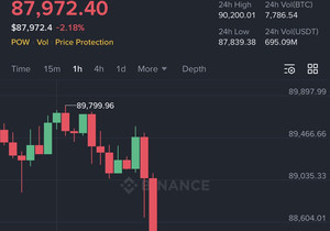 🚨 비트코인 방금 8.8만 달러 깨졌다