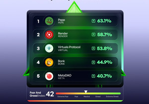 📊 주간 퍼포먼스 기준 트렌딩 코인 TOP!