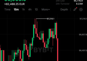 비트코인 9.6만 달러 붕괴
