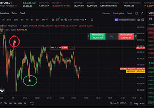 이건 자동 파일럿 리스크 관리다.