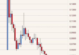 메리 크리스마스, LINK 스테이커들!!!!! BUILD 똥코인 리워드나 잘 즐겨라. ㅋㅋ @chainlin…