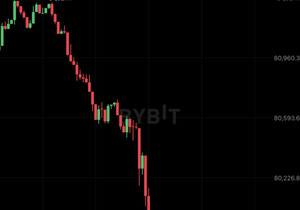 🩸급락: 미국 생산자물가(PPI)가 예상보다 훨씬 높게 나오면서 BTC, 8만 달러 아래로 밀림