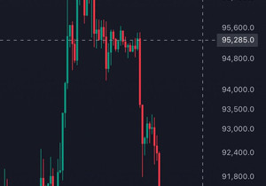 결국 요 며칠 오른 건 다 세일러 때문이었네