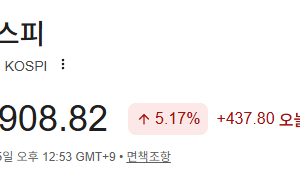 코스피 반등 시원시원하네요 ㅋㅋㅋ
