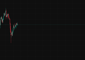 금값도 전고돌파 할거같지 않음?