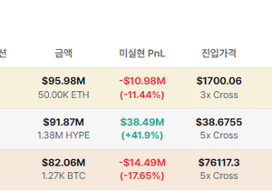 1,2,3등 고래들 포지션