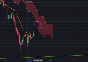아주 당분간 롱장일거 같지 않음?