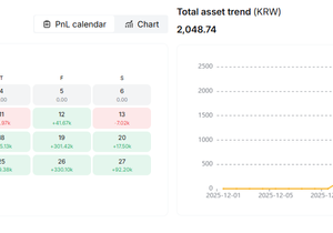 초심자의 행운은 어디까지일지.. 모르겠지만 3주된 코린이..
