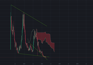 트럼프 묻은 코인은 절대 매수하지마라 (세이,에이브,에테나 등)