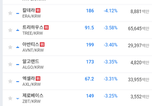 잡알트 상태 심각하네 ㅋㅋㅋ
