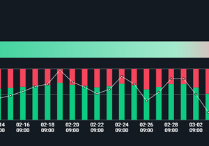 롱숏비율 점점 롱으로 또 쏠린다 형들
