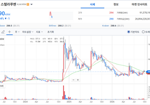인기글 썸네일