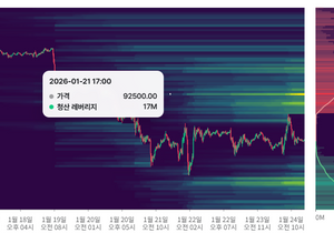 청산맵 92.5k 까진 잡아먹을줄 알았는데