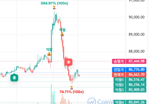 폰지빔에 다들 잘 살아게신가요?