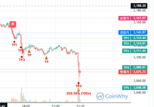 이더 와저러노 ㄷㄷ