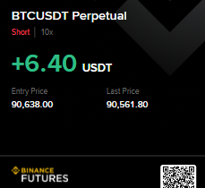15분아 너를 한번 믿어볼게