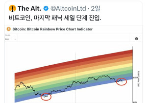단톡방에 비트사라고 올라왓다