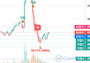 5분 숏타고 싶은데 졸려서 못타겠다