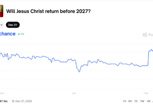 폴리마켓 돈복사 방법 공유 ㅋㅋㅋㅋㅋㅋ