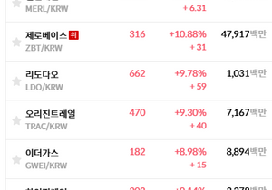 빗썸이 항상 잡코 펌핑율이 높은이유가 뭔가요?