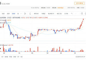 인기글 썸네일