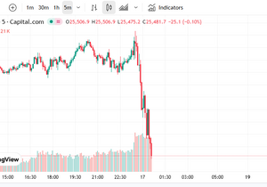 왜 빠지나 봤더니 나닥이가 힘을 못쓰는구나