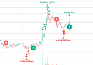 코인와이 차트지표 계산법 어케 하는지 아시는분