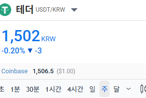 역프 거의 사라지고 있다 애들아 튀어라