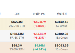 이더 선물 1등 고래 그냥 흑우였던건가