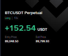 그냥 익절치고 나왔습니다....