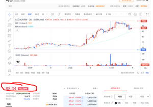 와 미친 이온 진짜 ㄷㄷㄷ....