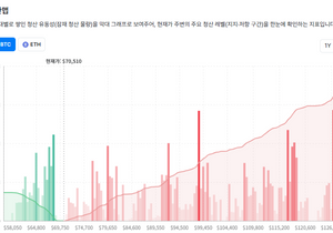 청산맵 보니까 롱 한번은 밀겠다
