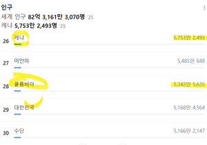 이온이 봤을 때 전략은 잘 짰는데 과연 통할까는 지켜봐야함