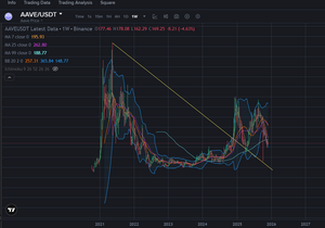 알트들 패닉셀 밑꼬리 딸거 같지 않음?