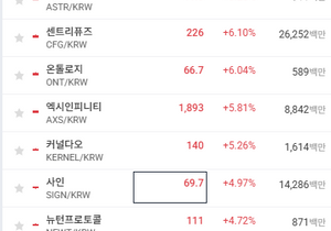 메이저 알트 물려있는 형들이 개빡치겠네 ㅋㅋㅋ