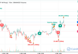 비트 롱 타고 게신분 있으십니까???
