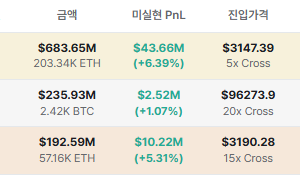 1,2,3등 고래 전부다 롱이네