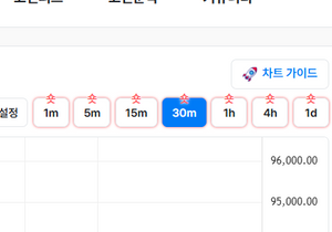 올레드 이거 숏드가냐?
