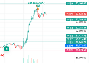 와.....이건 진짜.......