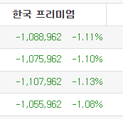 역프 안빠지는거 신기하다