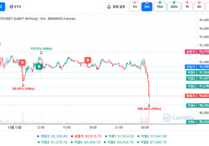 너무 일찍 내렸다