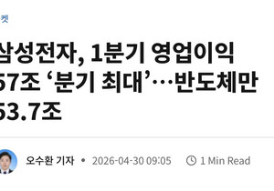 코스피 1만뚫나 ㄷㄷ