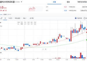 제 관심코인은?
