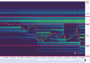 비트코인 청산맵 공유