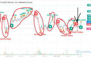 왜 내가 진입하면 틀림?