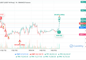 아침 비트 개떡상 머누