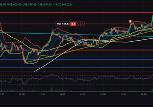 나 오늘 두번째로 잘한거 아침에 롱 먹고 숏 스위칭 한거