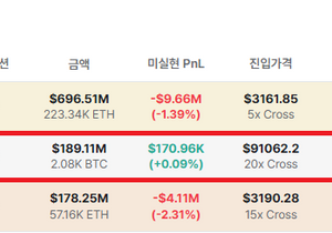 [속보] 엄청난 물량의 숏고래 등장 !!