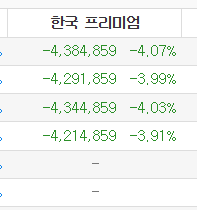 역프 4%는 진짜 처음본다 ㄷㄷ