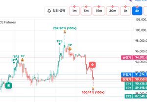 모든 포지션 숏 ... 올 레드 오랜만이네
